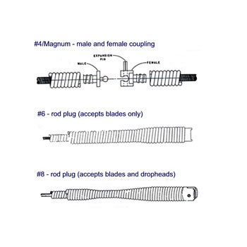 Spartan Tool .55" X 50' Magnum Spartan Tool Cable - 44128700