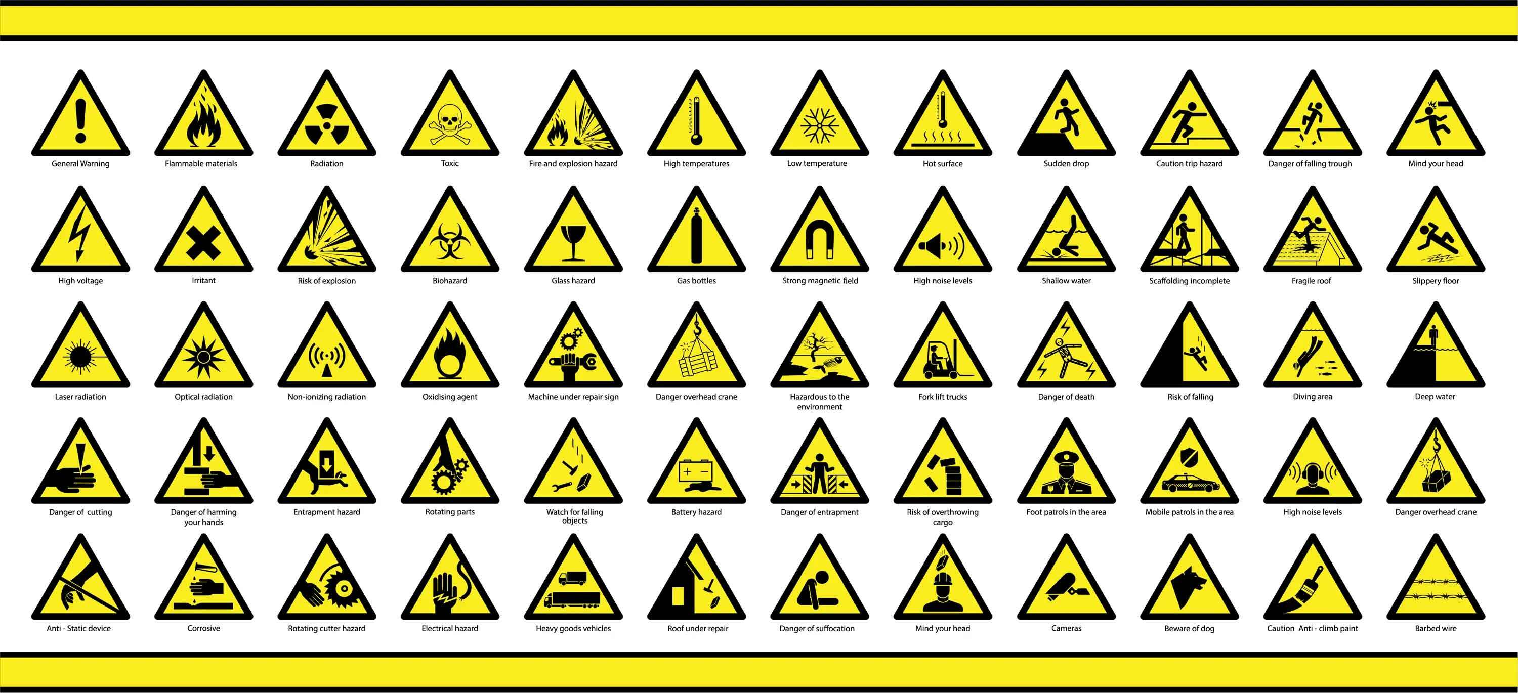 Hazards Graphics