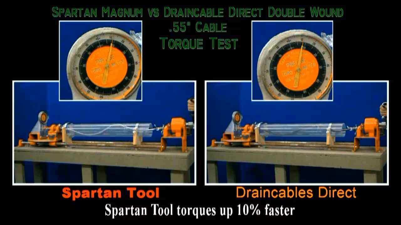 Magnum vs. Drain Cables Direct Double Wound