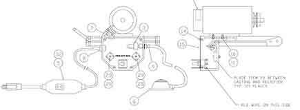 Model 2001 Motor Support Assembly