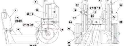 Model 300 Frame Assembly - 04217000