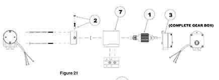 Model 300 - PM Motor with Gearbox - 44290200