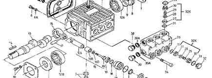 Model 717 Pump - 71705900