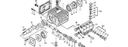 Model 727 Pump - 72726001