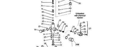 Model 727 Unloader - 72726053