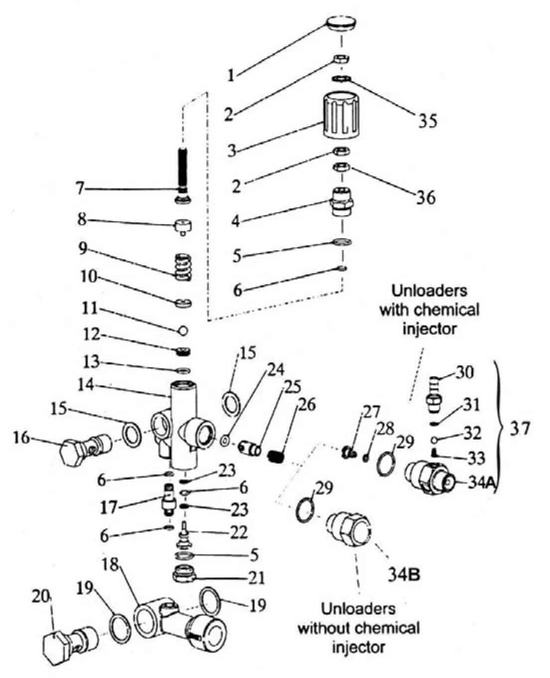 MODEL 727 UNLOADER - 72726053