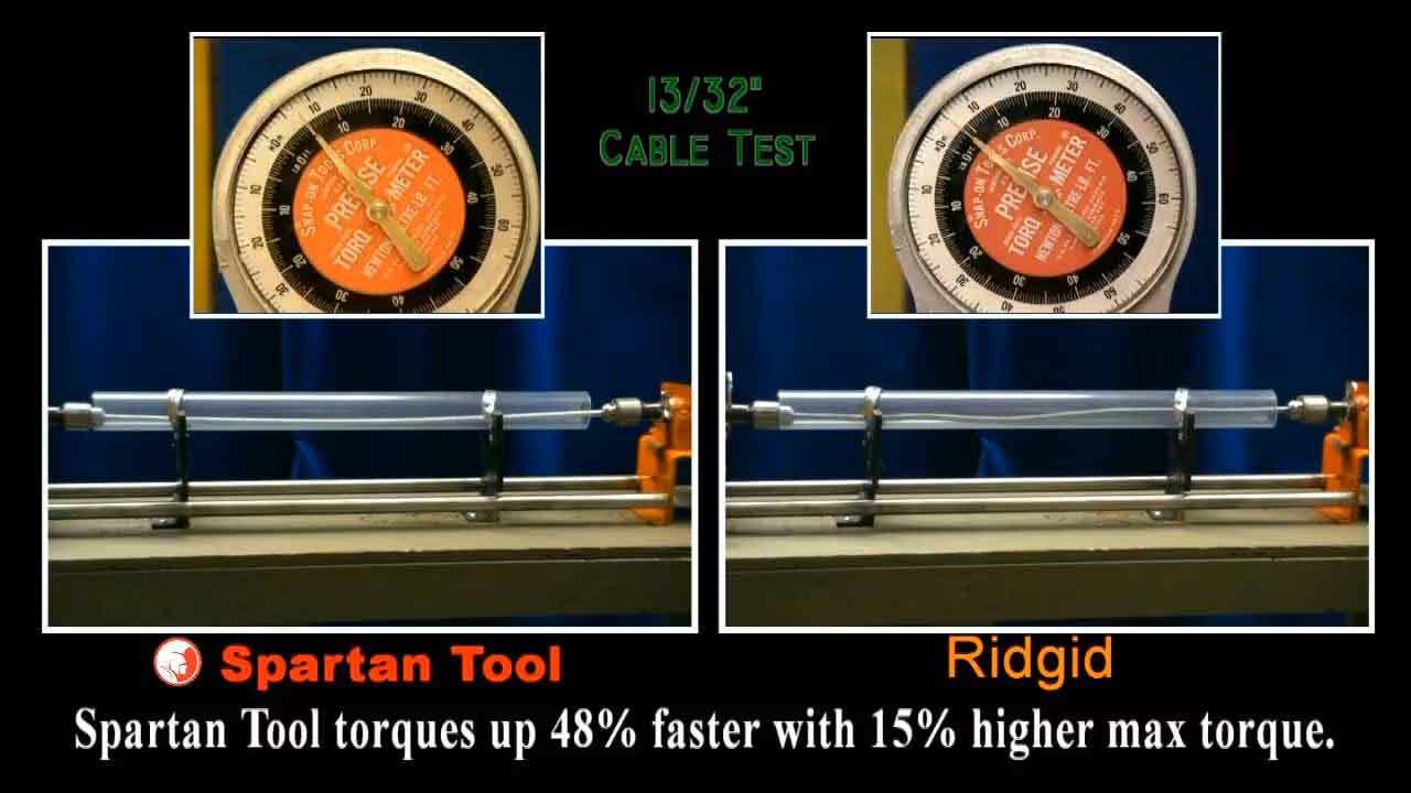 Spartan vs. Ridgid